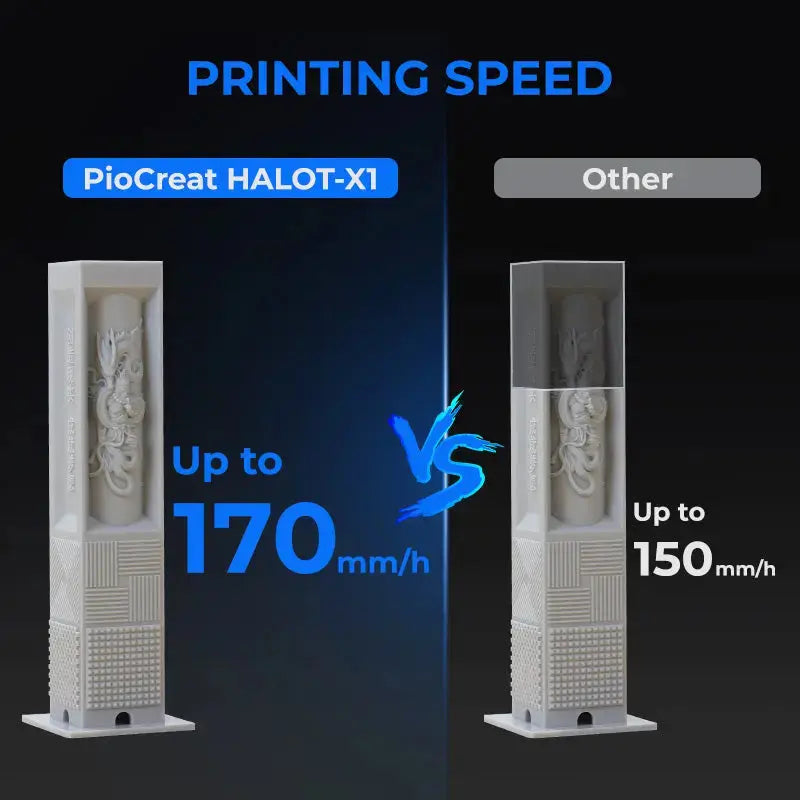 Creality 3D Printer Resin Halot-X1 Combo