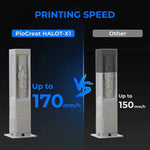 Creality 3D Printer Resin Halot-X1 Combo